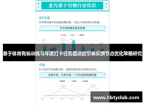 基于体育有氧训练与年度打卡任务图谱的节奏反馈节点优化策略研究